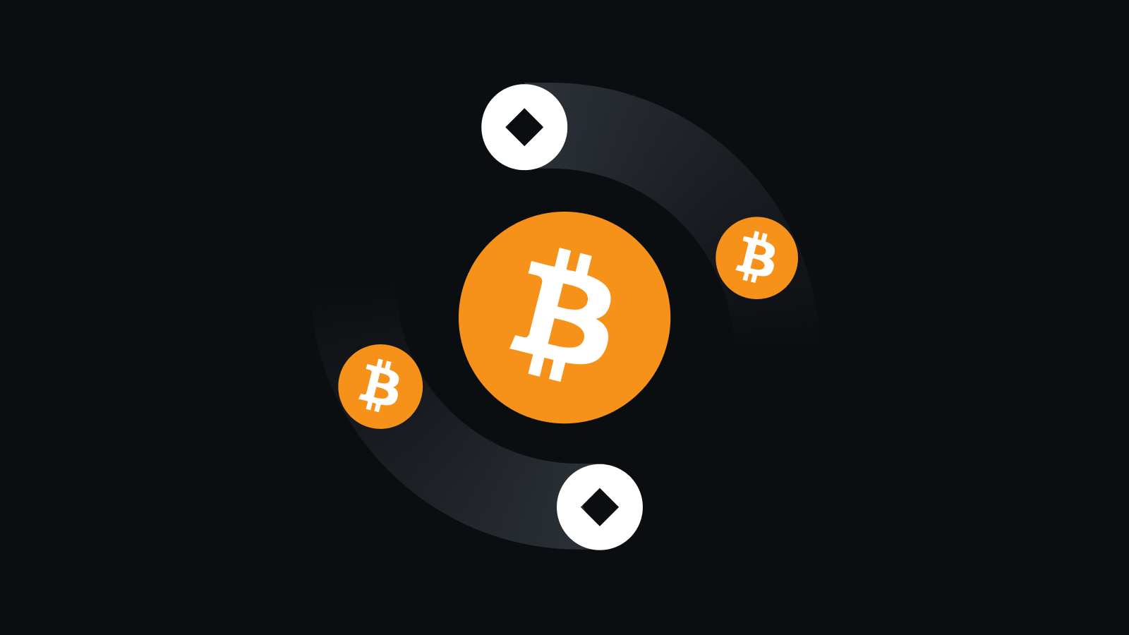 全球领先的数字资产服务平台